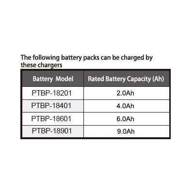 ptbc-1802-5